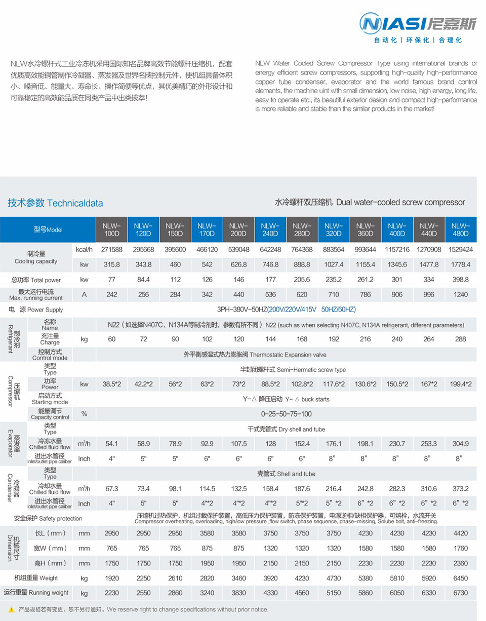 “工業(yè)冷水機參數(shù)”